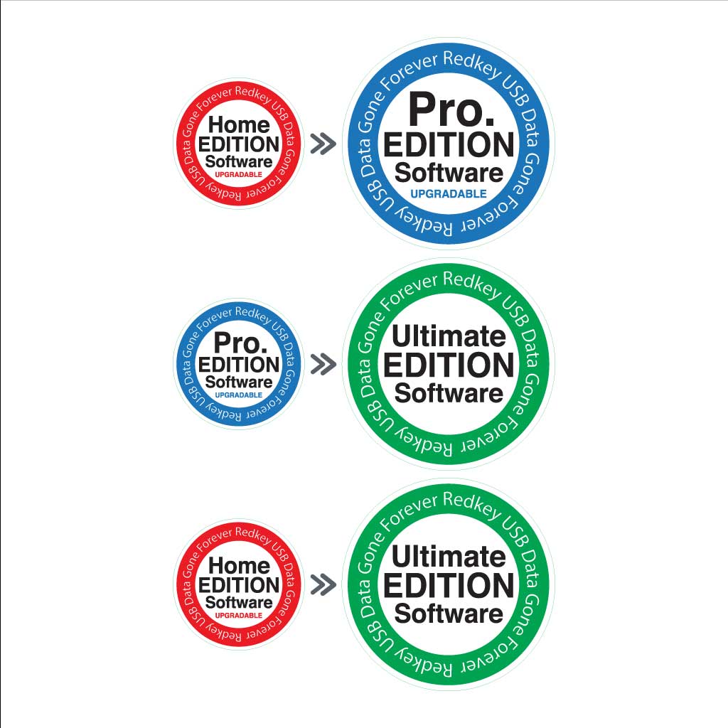 Redkey USB software upgrades